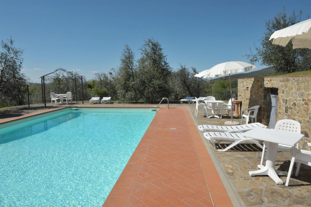Agriturismo La Camporena Greve in Chianti Rum bild